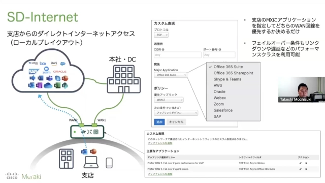 network seminar report cisco webex 20220722 session2 1