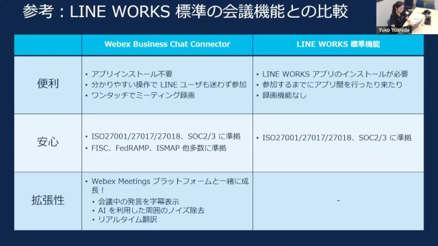 network seminar report cisco webex 20220722 session3 2