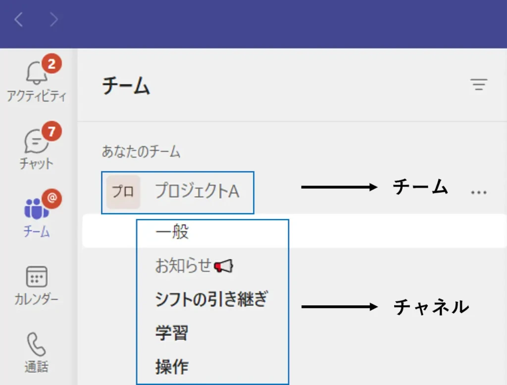 cloud column how to use microsoft teams 1 teamschannels