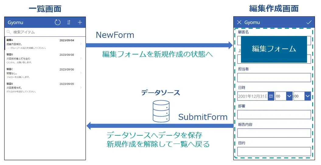 cloud column microsoft powerplatform 6 3