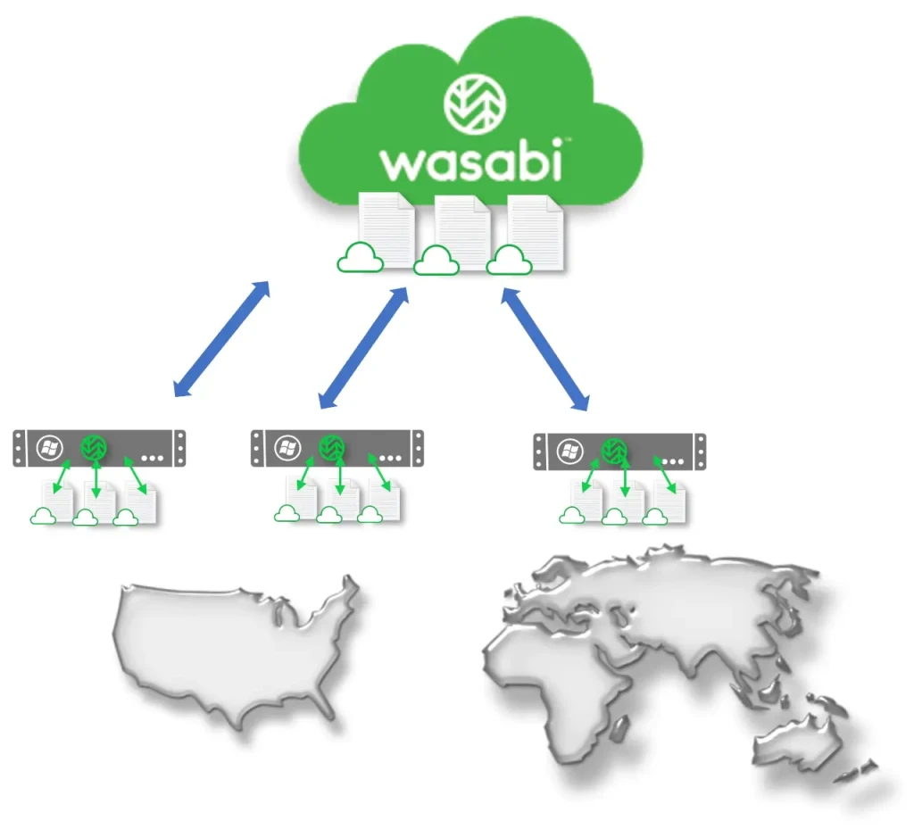 cloud product wasabi cloud nas 2