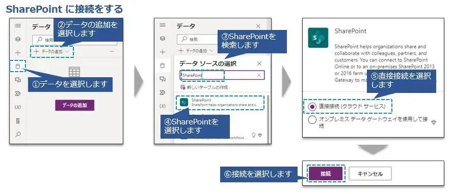 cloud column microsoft powerplatform 12 7