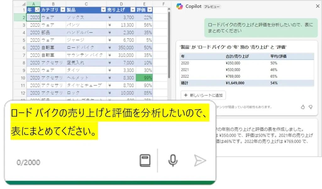 Copilot in Excel