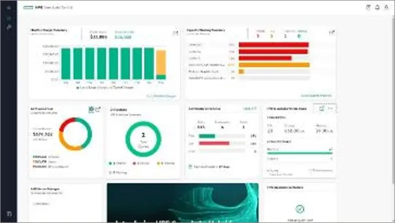 HPE SimpliVity HCI Greenlake