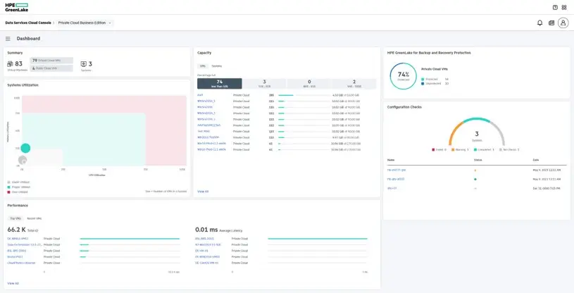 HPE SimpliVity PCBE