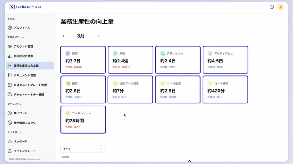 cloud product exabase generation ai 2 2 1 cloud product exabase generation ai 2 2 1