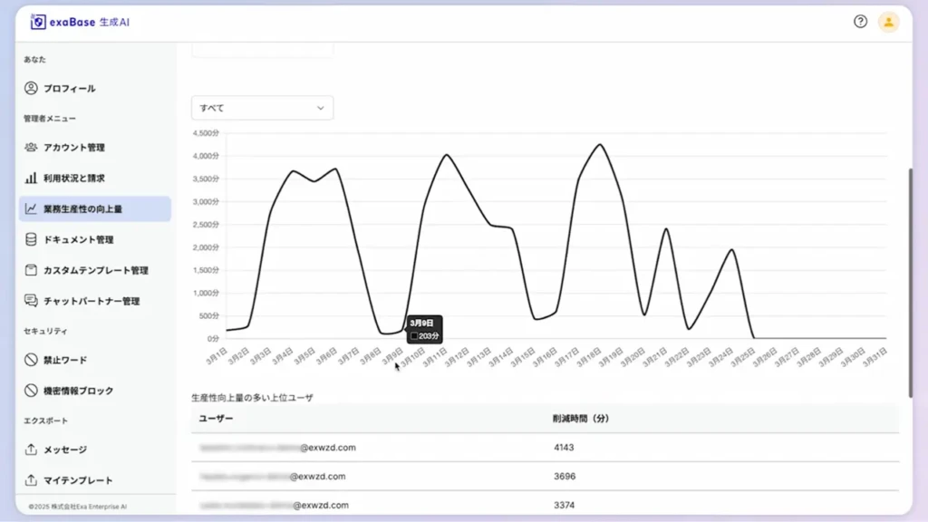 cloud product exabase generation ai 2 2 2 cloud product exabase generation ai 2 2 2
