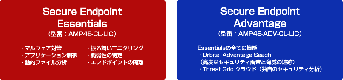 20260322 CiscoEndpoint 10