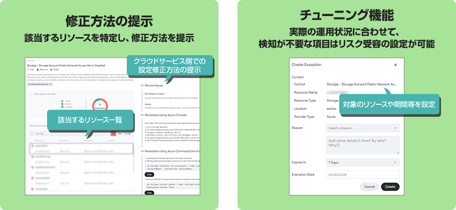マルチクラウド環境の可視化と一貫した評価を実現