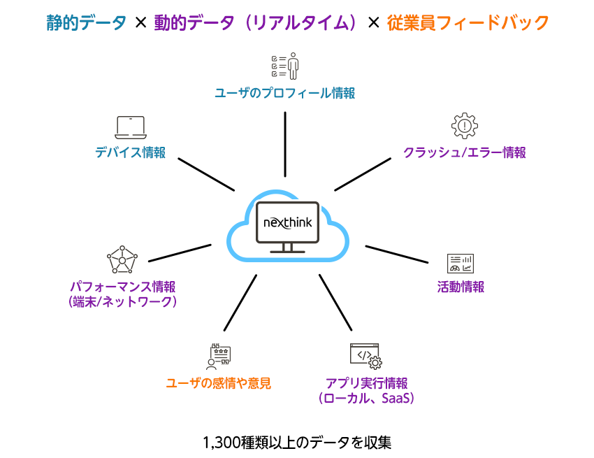 NTイメージ0