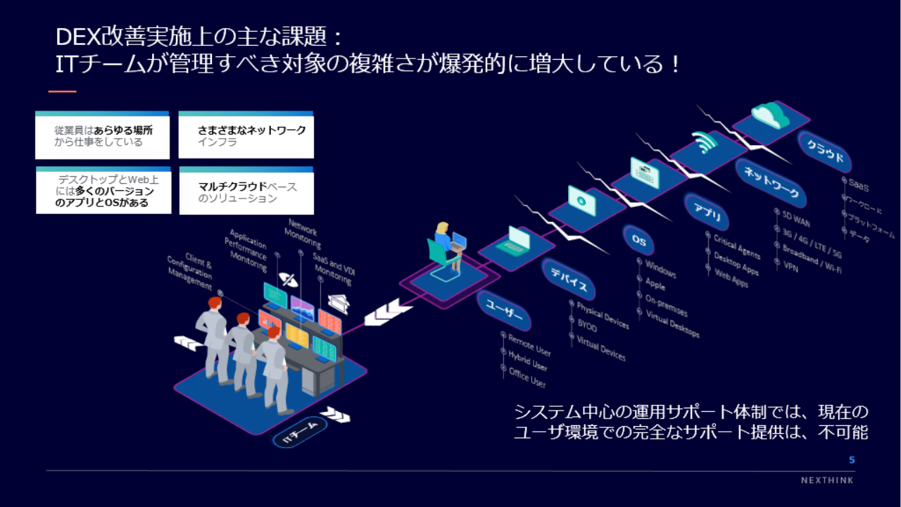NTイメージ１