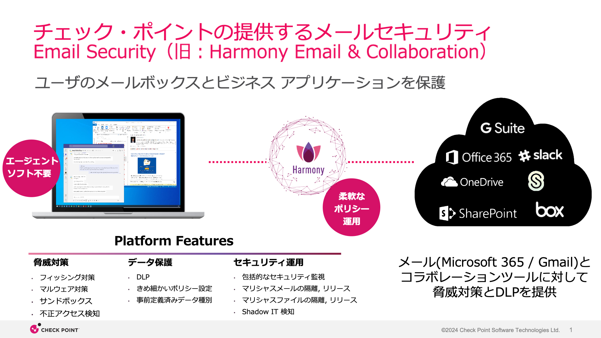 チェックポイントの提供するメールセキュリティEmail Security