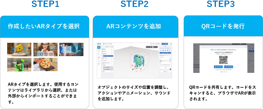 ARコンテンツ作成の3ステップ